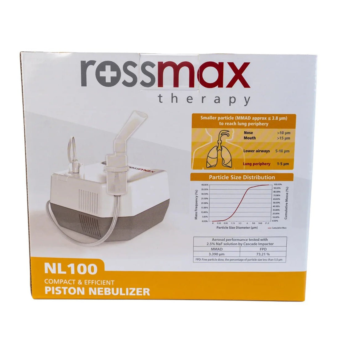 Rossmax NL - 100 Piston Nebulizer - KeenCares